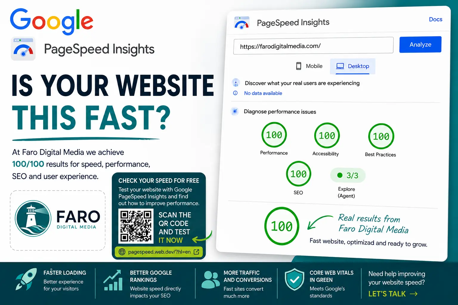 Why Website Page Speed Matters for SEO