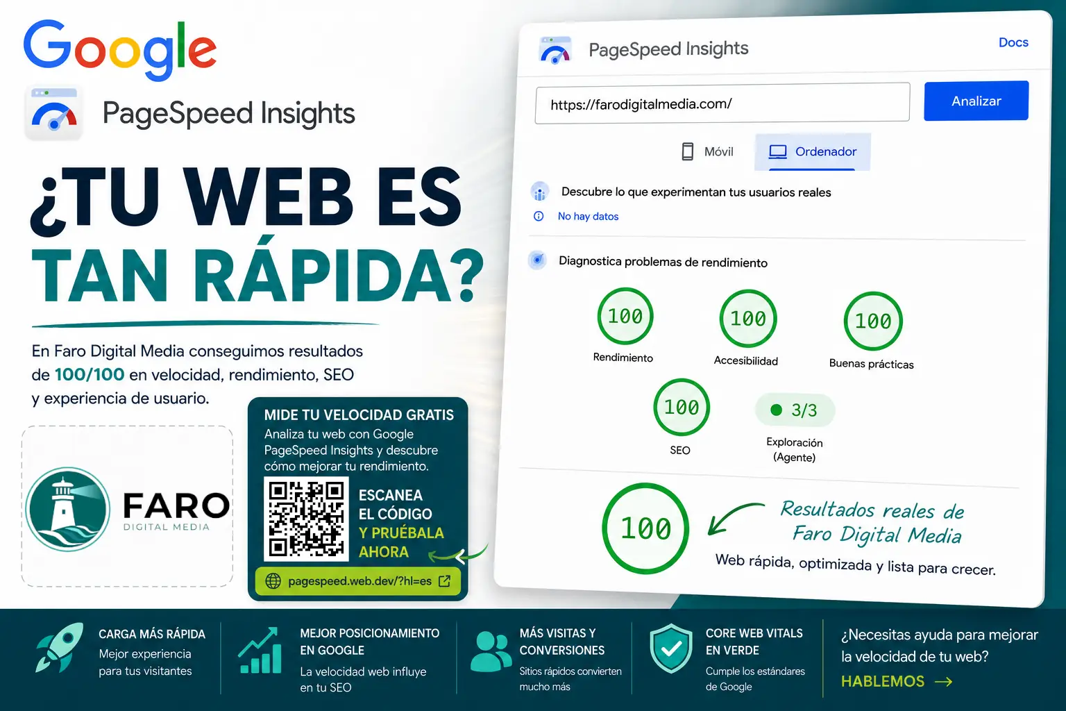 Por qué la velocidad de carga web es importante para el SEO
