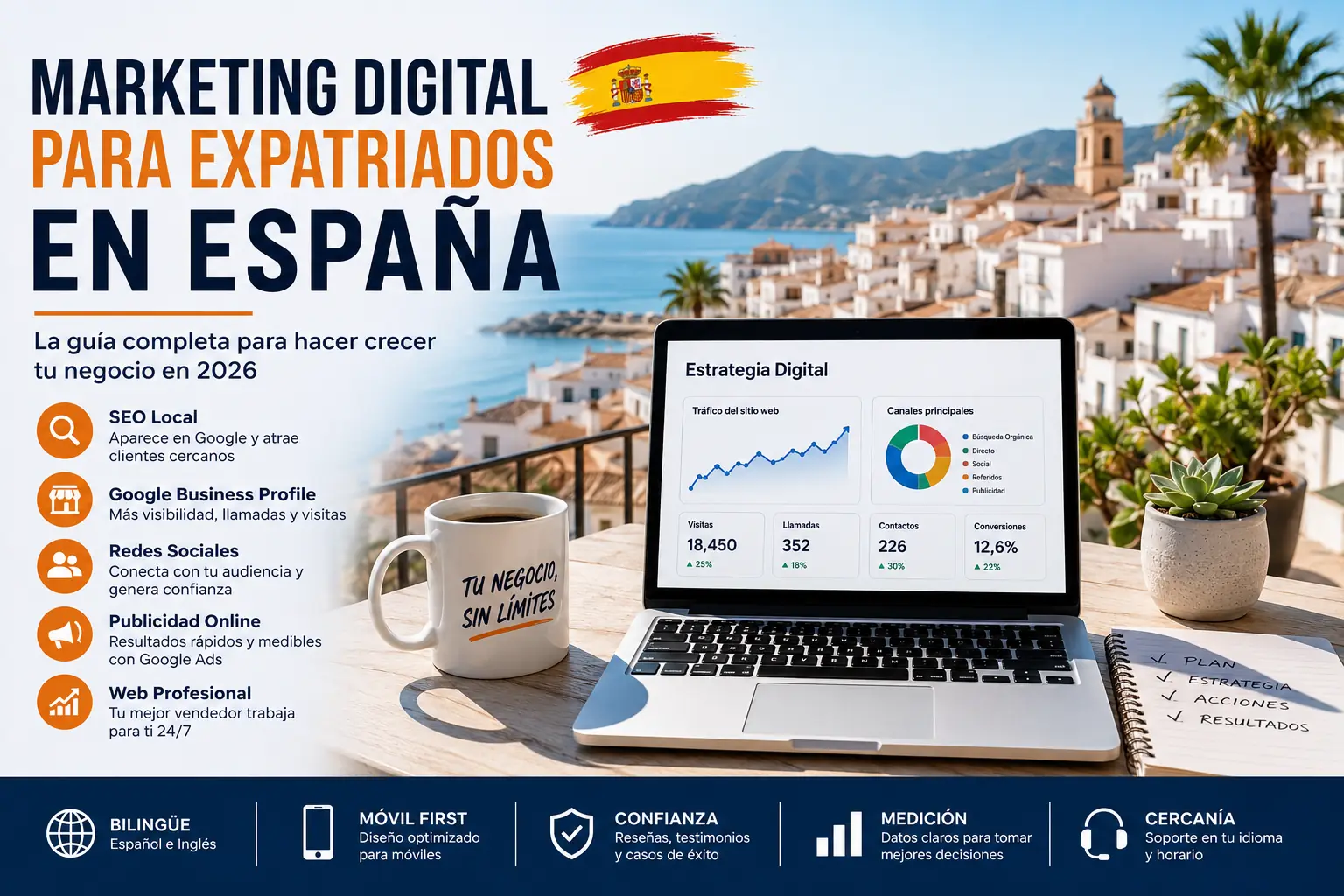 Marketing digital para expatriados en España: la guía definitiva (2026)