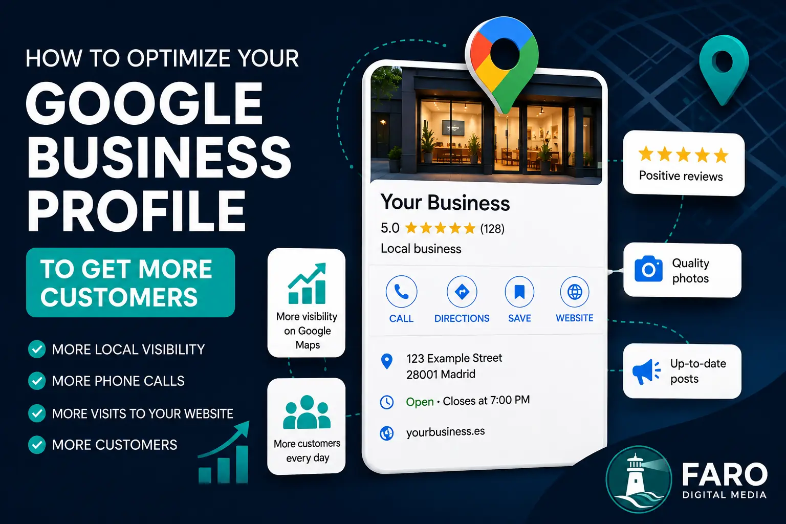 How to Optimise Your Google Business Profile to Get More Customers