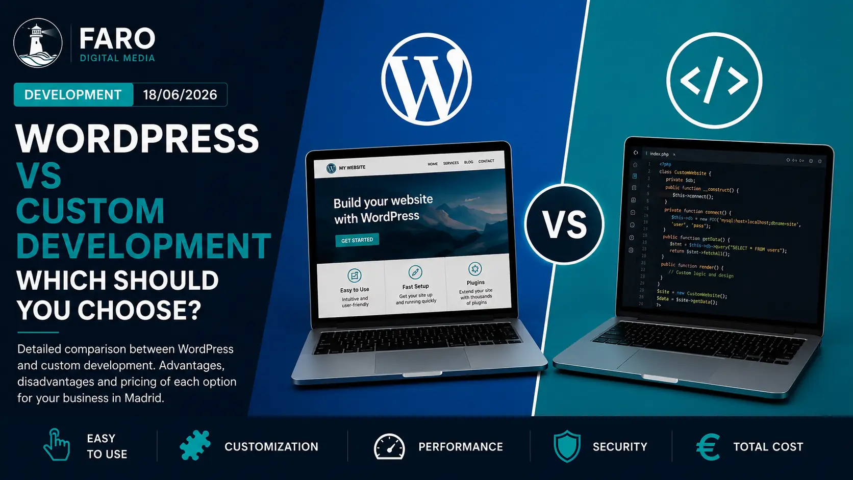 WordPress vs Custom Development | Which to Choose?